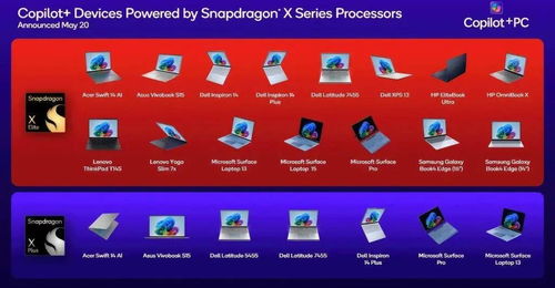 劍指蘋果，微軟和高通聯(lián)手能否讓W(xué)indows輕薄本真正好用起來？
