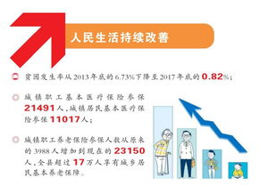 數讀40年 文化休寧景致新